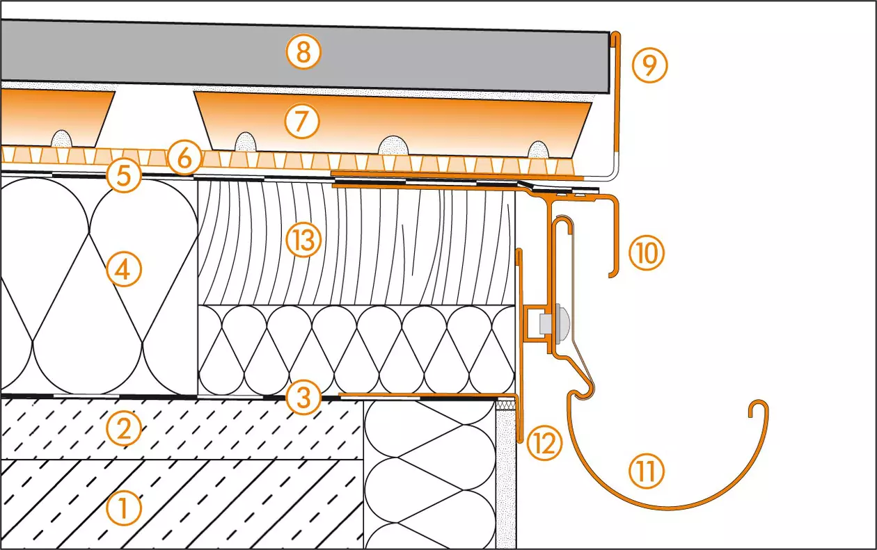 Schl&uuml;ter-Systems Schnittzeichnung des Randdetails 3 f&uuml;r Dachterrassenaufbau C.7 Belagskonstruktion mit TROBA-STELZ-M&ouml;rtel-Ringen