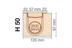 Genomskärningsritning KERDI-LINE-H 3
