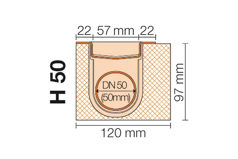 Genomskärningsritning KERDI-LINE-H 3