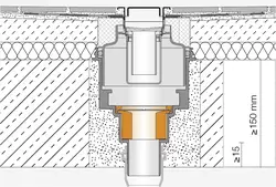 Genomskärningsritning KERDI-LINE-BS 1
