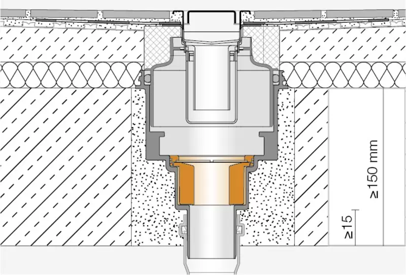 Genomskärningsritning KERDI-LINE-BS 1