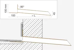 Genomskärningsritning KERDI-DRAIN-SP-E 1