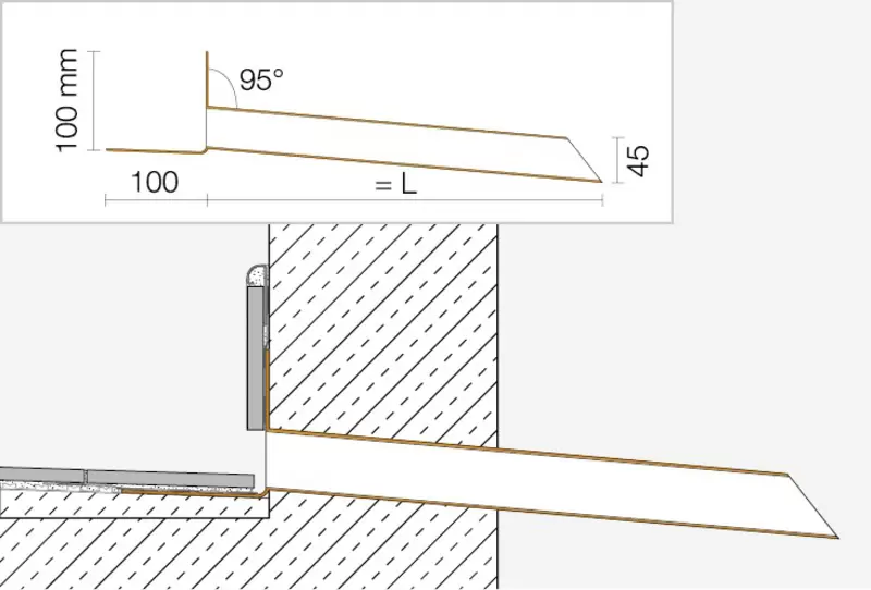 Genomskärningsritning KERDI-DRAIN-SP-E 1
