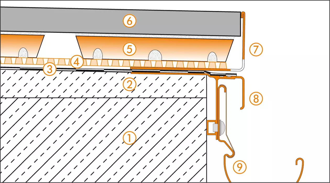 Schl&uuml;ter-Systems section drawing of edge detail 3 for balcony assembly A.7 Covering assembly with TROBA-STELZ mortar rings