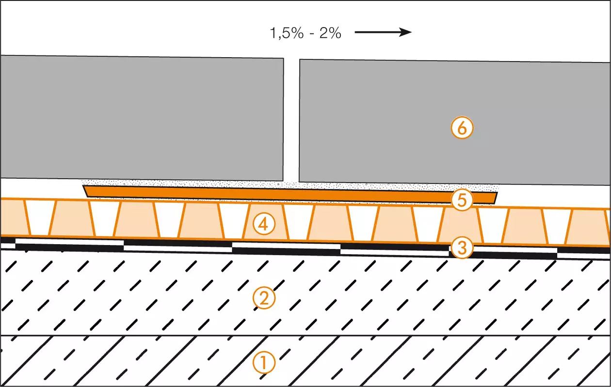 Schl&uuml;ter-Systems section drawing of balcony assembly A.6 Unbonded installation over TROBA-PLUS 8G on thin-bed mortar spots with TROBA-STELZ-DR