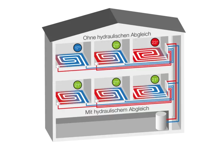 Doorsnedetekening BEKOTEC-THERM-EAHB 1
