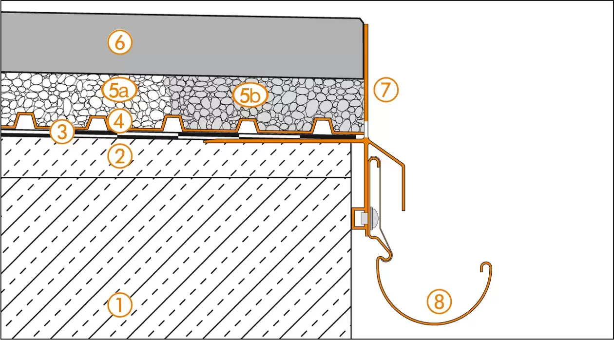 Schl&uuml;ter-Systems section drawing of edge detail 2 for balcony assembly A.8 Unbonded installation over TROBA in gravel or crushed stone