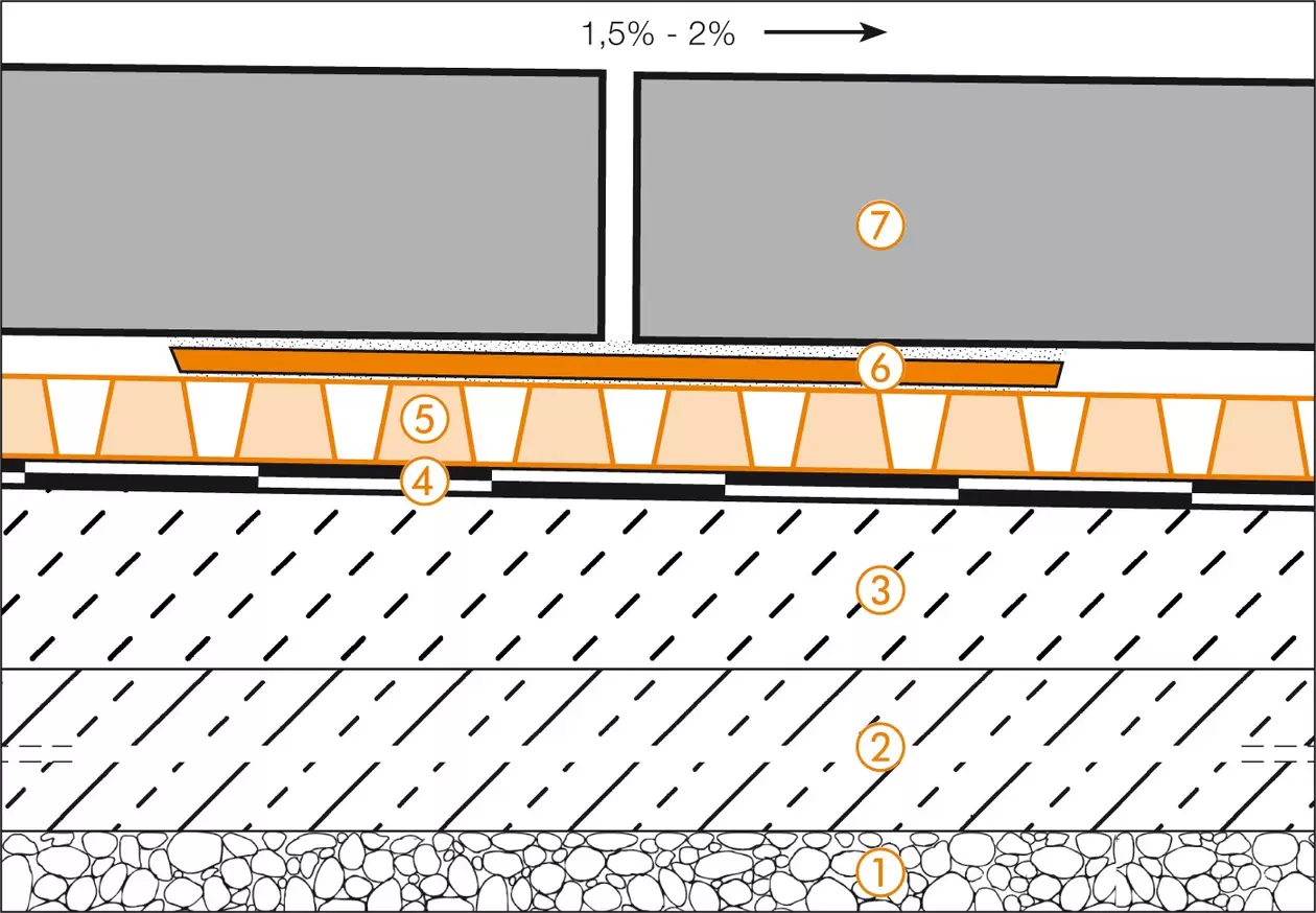 Schl&uuml;ter-Systems section drawing of terrace assembly B.6 Unbonded installation over TROBA-PLUS 8G on thin-bed mortar spots with TROBA-STELZ-DR