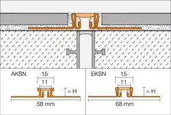 Genomskärningsritning DILEX-KS 1
