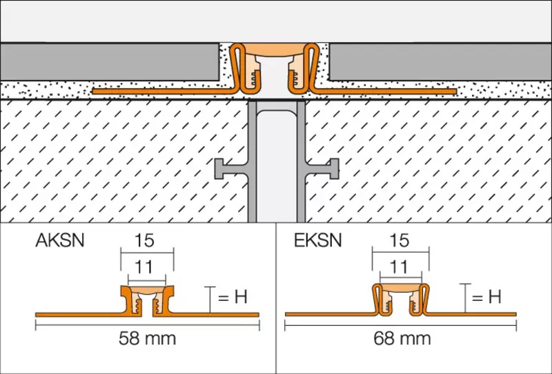 Genomskärningsritning DILEX-KS 1