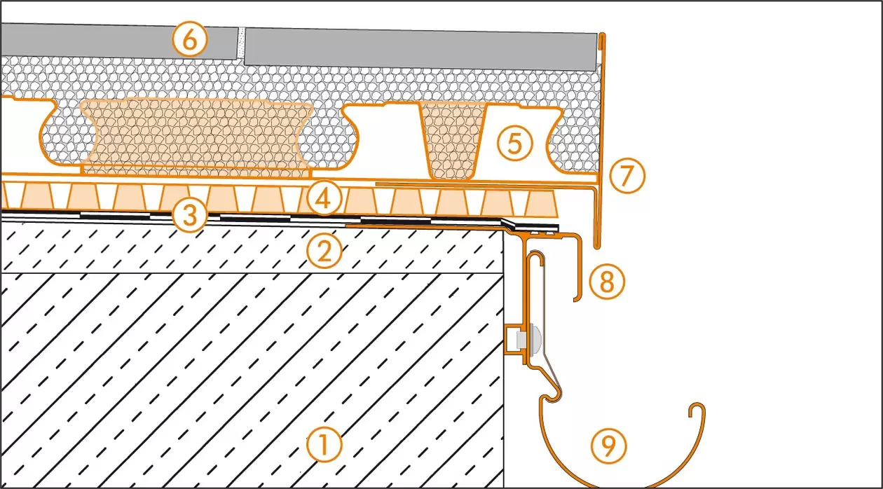 Schl&uuml;ter-Systems section drawing of edge detail 1 for balcony assembly A.4 Thin covering assembly in mortar bed over waterproofing layer according to DIN 18531