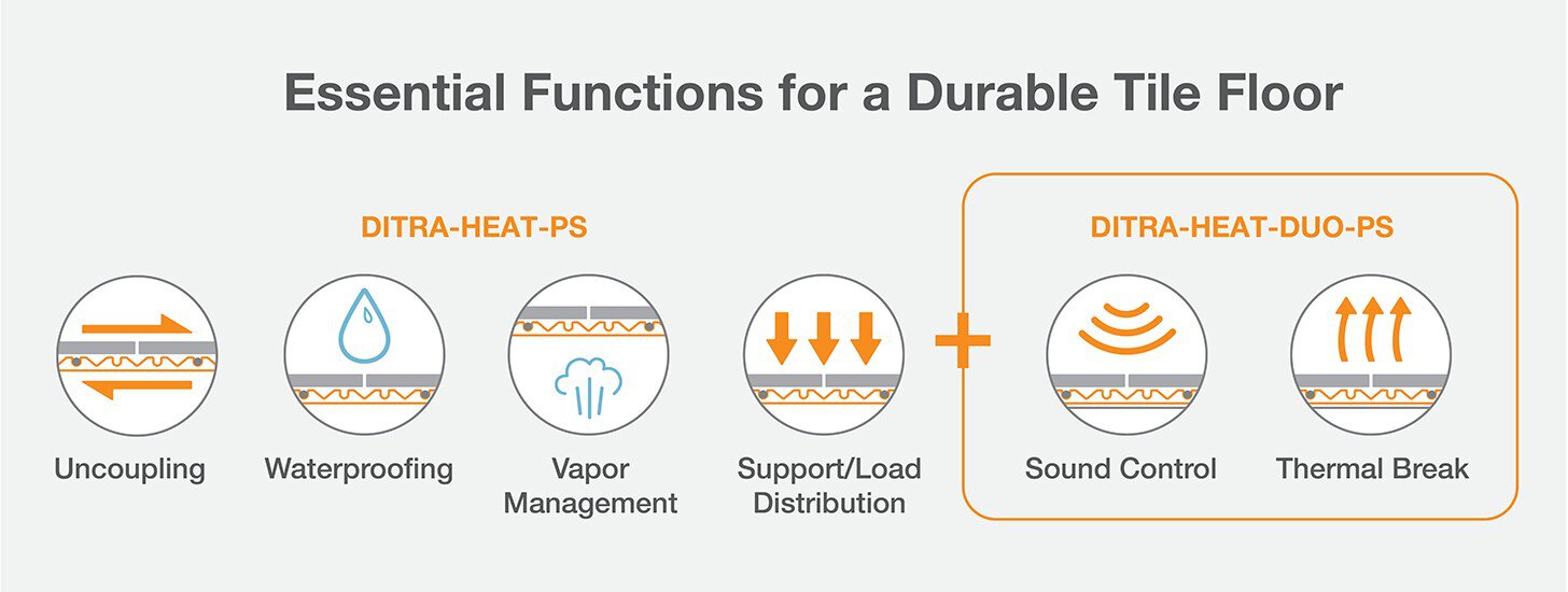 DHPS-Splashpage-Icons-Functions 1.jpg