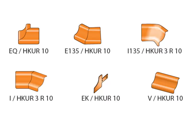 Genomskärningsritning DILEX-HKU 1