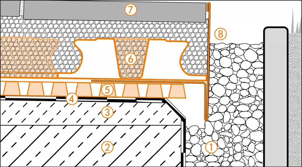 Schl&uuml;ter-Systems section drawing of edge detail 1 for terrace assembly B.4 Thin covering assembly in mortar bed over waterproofing layer with BEKOTEC-DRAIN and mortar bed installation on area drainage with TROBA-PLUS 8G