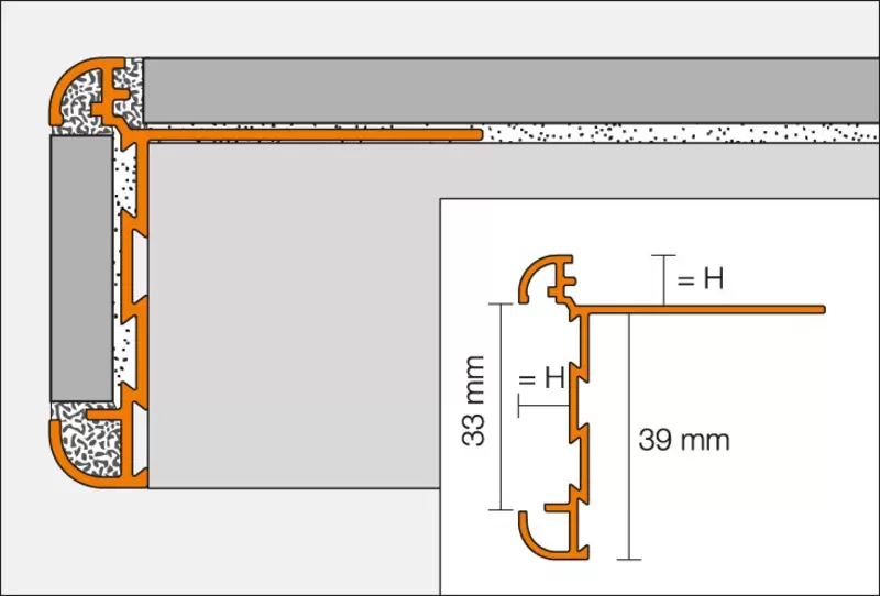 Genomskärningsritning RONDEC-STEP-CT 1