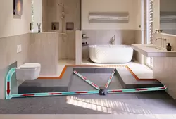 Ürün fotoğrafı KERDI-LINE-VARIO-H 40 WOT 4