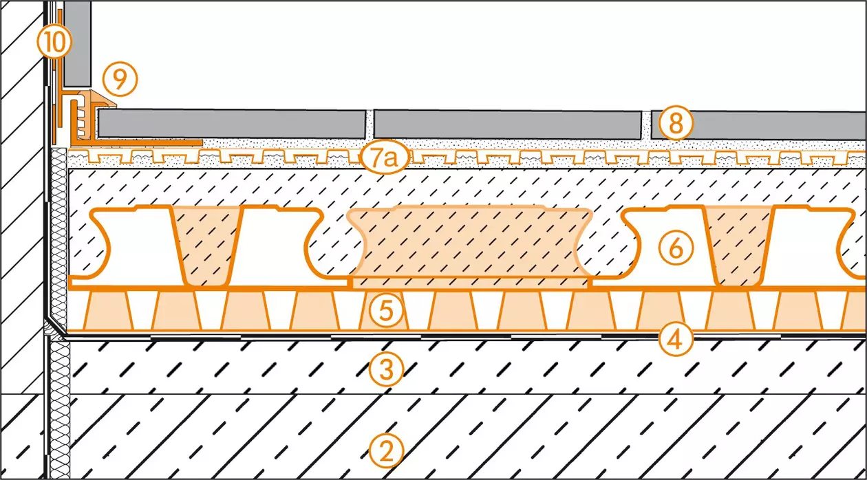 Schl&uuml;ter-Systems section drawing of the wall connection detail for terrace assembly B.3 with DITRA-DRAIN for bonded drainage and bonded uncoupling over BEKOTEC-DRAIN screed on TROBA-PLUS drainage membrane