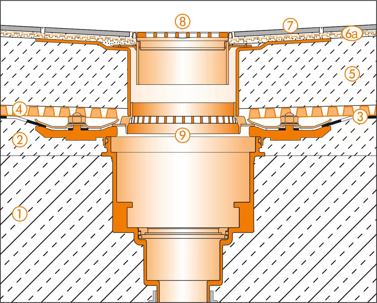 Schl&uuml;ter-Systems section drawing of the floor drain for balcony assembly A.5 Covering assemblies over waterproofing layers according to DIN 18195