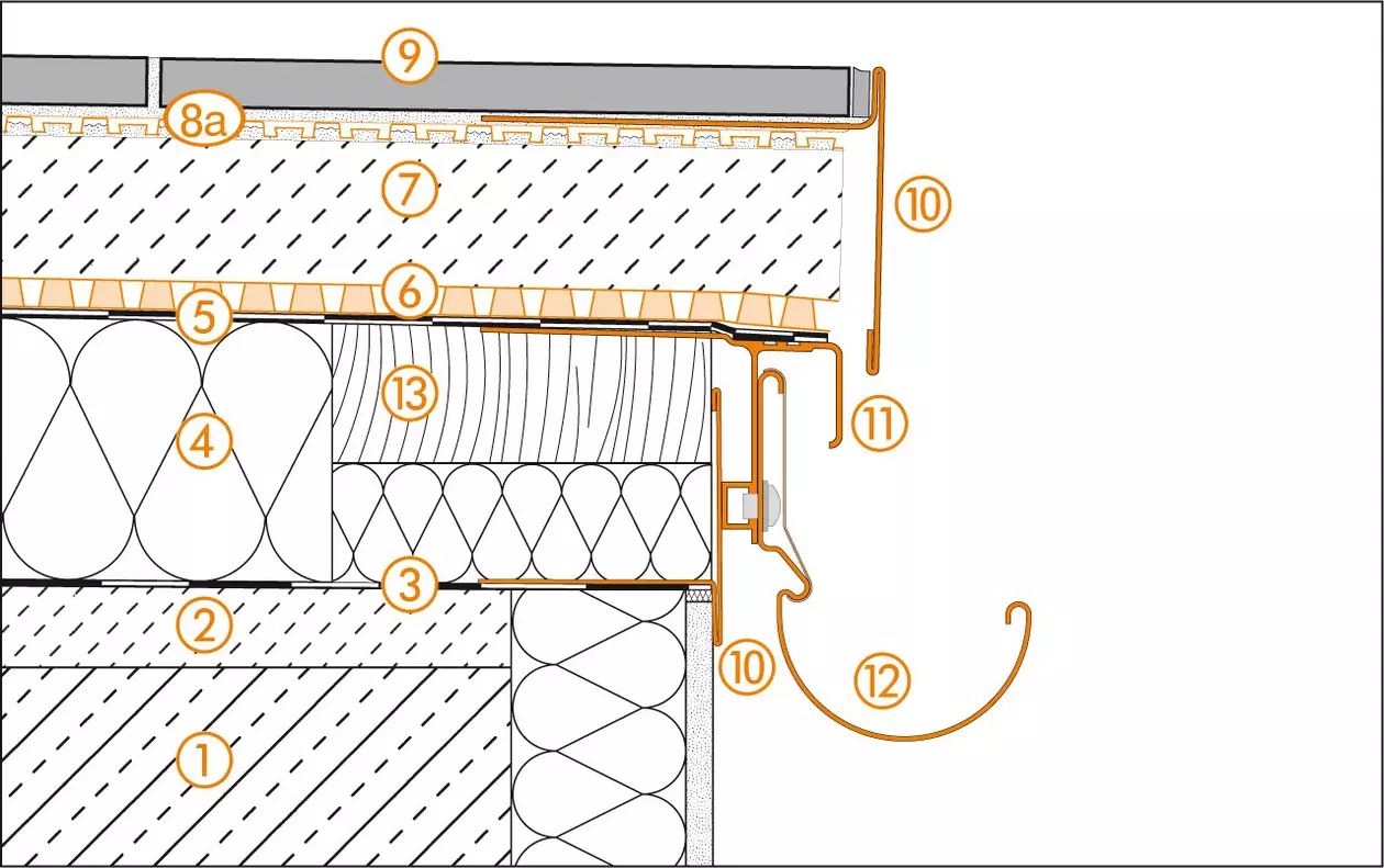 Schl&uuml;ter-Systems Schnittzeichnung des Randdetails 1 f&uuml;r Dachterrassenaufbau C.5 Belagskonstruktionen &uuml;ber Abdichtungen gem&auml;&szlig; DIN 18531