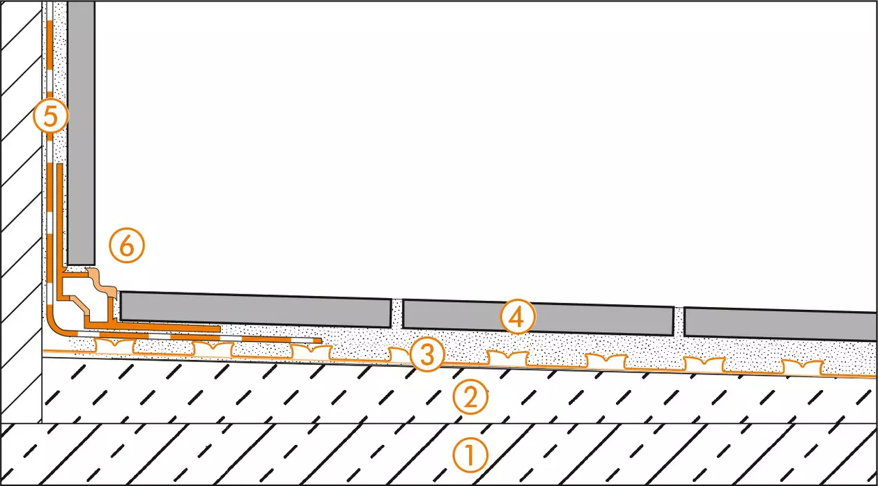 Schl&uuml;ter-Systems Section drawing of wall connection detail for balcony assembly A.1 Covering assembly with bonded waterproofing