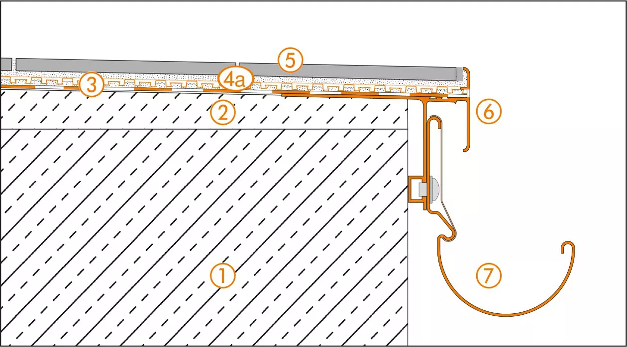 Schl&uuml;ter-Systems Section drawing of edge detail 1 for balcony assembly A.2 Covering assembly with bonded drainage over bonded waterproofing