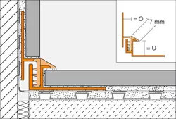 Genomskärningsritning DILEX-EK 1