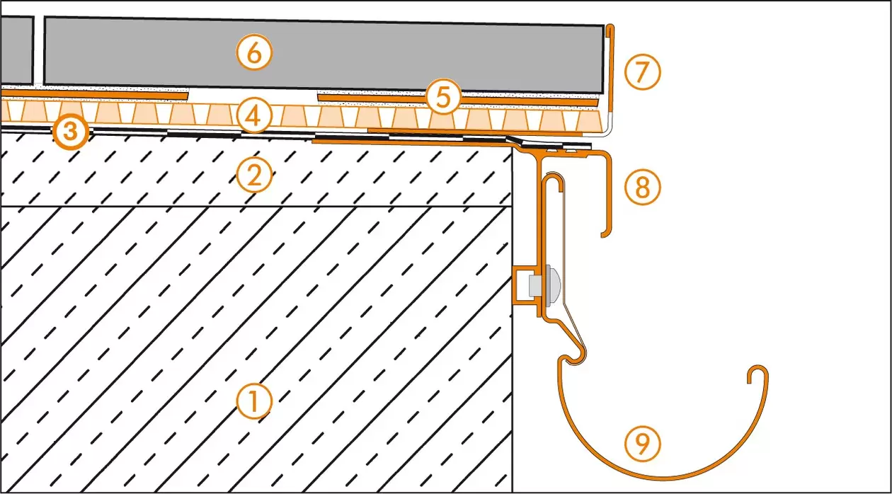 Schl&uuml;ter-Systems section drawing of edge detail 4 for balcony assembly A.6 Unbonded installation over Schl&uuml;ter-TROBA-PLUS 8G