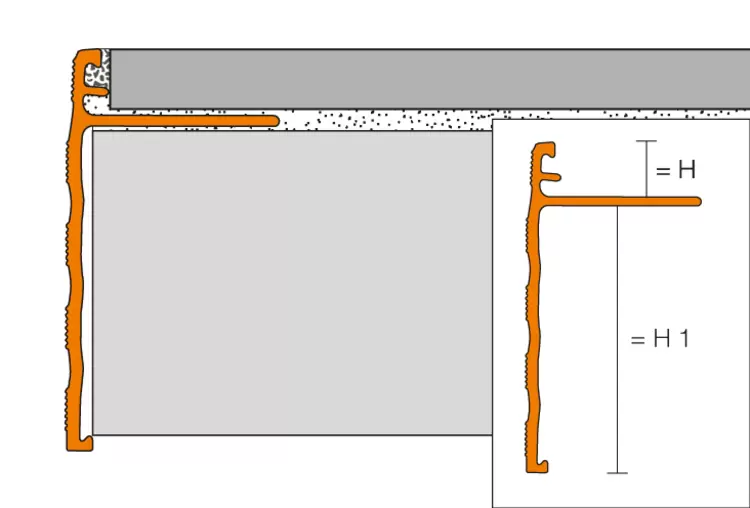 Schéma en coupe SCHIENE-STEP 1