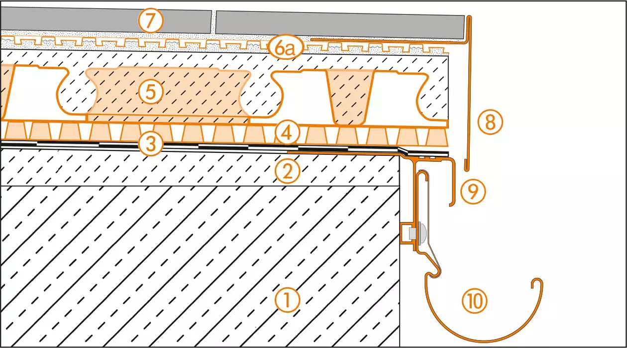 Schl&uuml;ter-Systems section drawing of edge detail 1 for balcony assembly A.3 Thin covering assembly over waterproofing layer