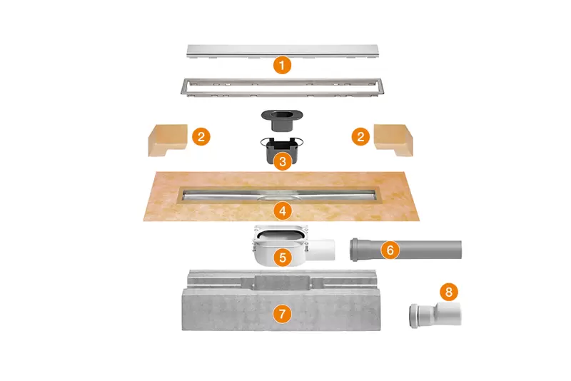 Genomskärningsritning KERDI-LINE-A-SATSER 1