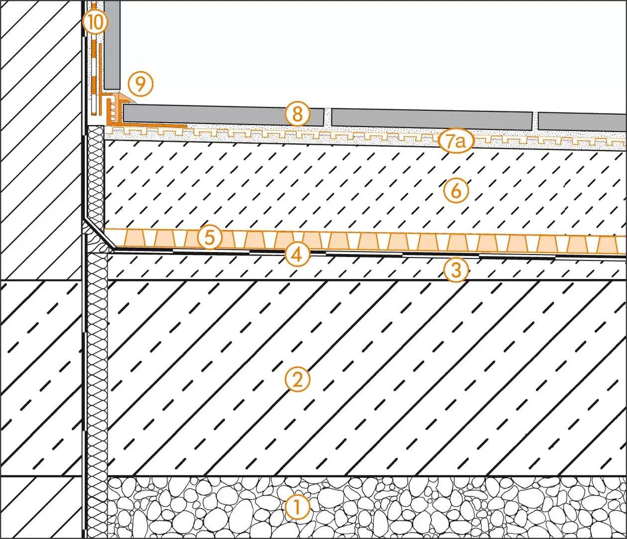 Dessin en coupe Schl&uuml;ter-Systems de la liaison sol/mur pour la structure de terrasse B.5 Structure de rev&ecirc;tement sur &eacute;tanch&eacute;it&eacute; conforme DIN 18531