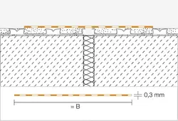 Genomskärningsritning KERDI-FLEX 1