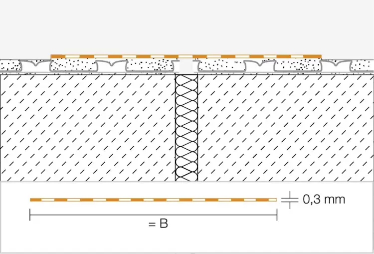 Genomskärningsritning KERDI-FLEX 1