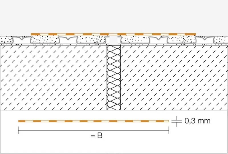 Genomskärningsritning KERDI-FLEX 1