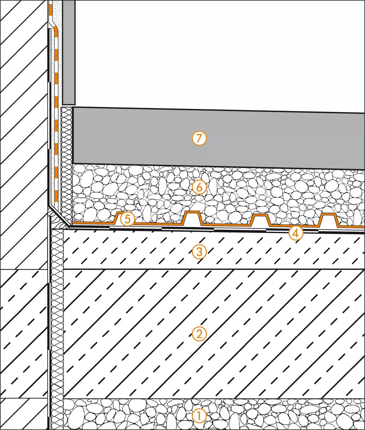 Schl&uuml;ter-Systems section drawing of the wall connection detail for terrace assembly B.8 Unbonded installation over TROBA in gravel or crushed stone