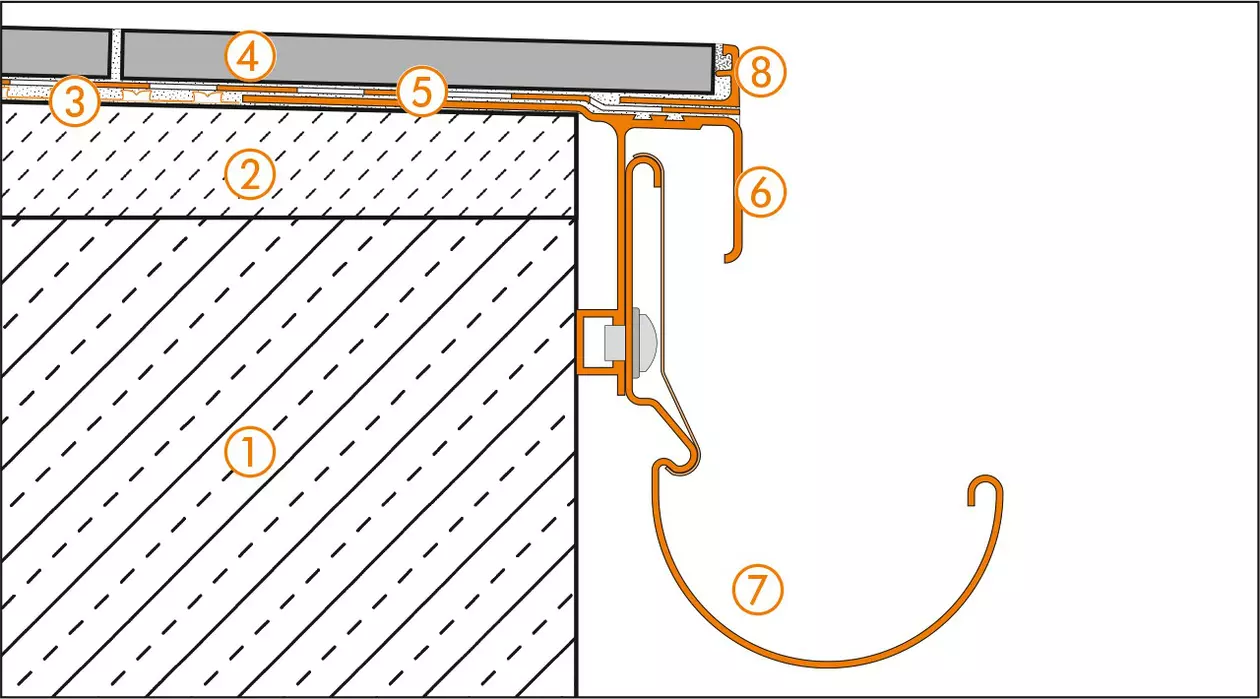 Schl&uuml;ter-Systems Section drawing of edge details 1 for balcony assembly A.1 Covering assembly with bonded waterproofing