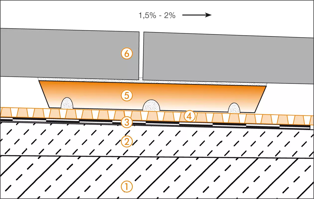 Schl&uuml;ter-Systems section drawing of balcony assembly A.7 Covering assembly with TROBA-STELZ mortar rings