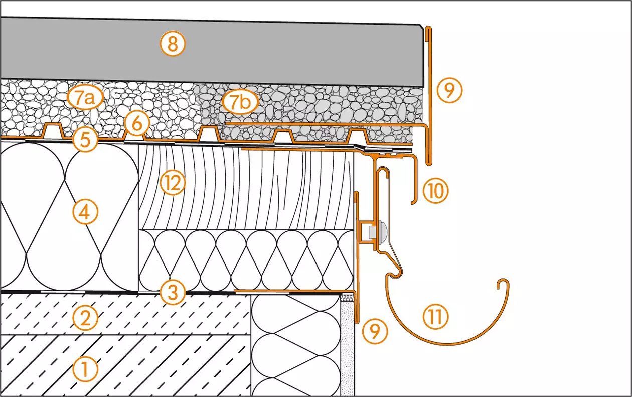 Schnittzeichnung des Randdetails 1 f&uuml;r Dachterrassenaufbau C.8 Lose Verlegung auf TROBA in Kies oder Splitt
