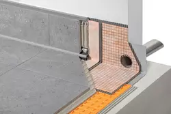 Produktfoto KERDI-DRAIN-SP-E 1