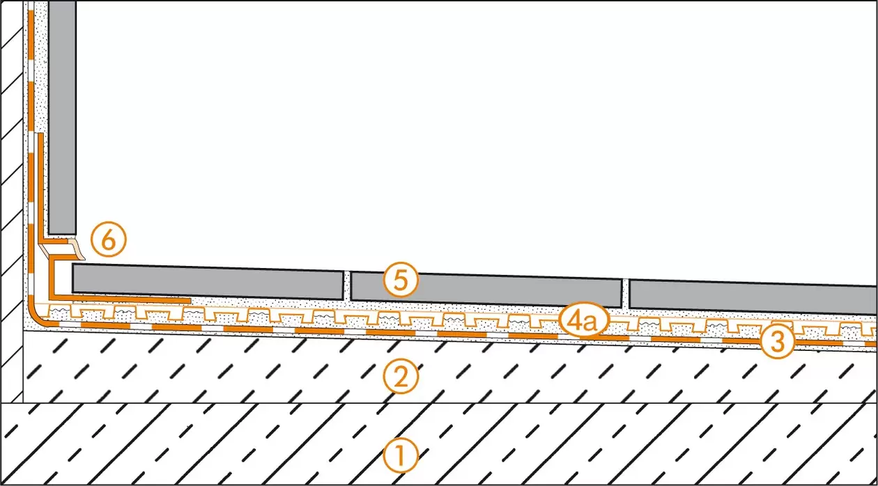 Schl&uuml;ter-Systems Section drawing of wall connection detail for balcony assembly A.2 Covering assembly with bonded drainage over bonded waterproofing