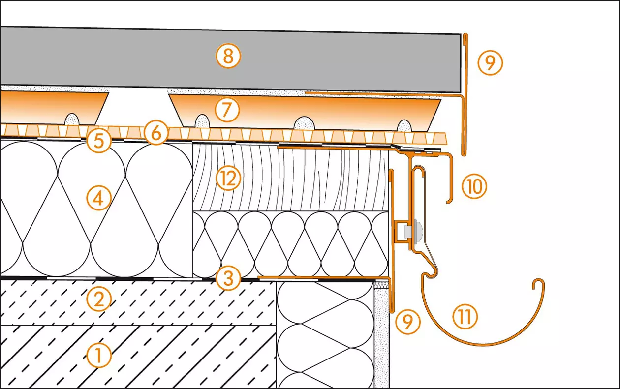 Schl&uuml;ter-Systems Schnittzeichnung des Randdetails 2 f&uuml;r Dachterrassenaufbau C.7 Belagskonstruktion mit TROBA-STELZ-M&ouml;rtel-Ringen