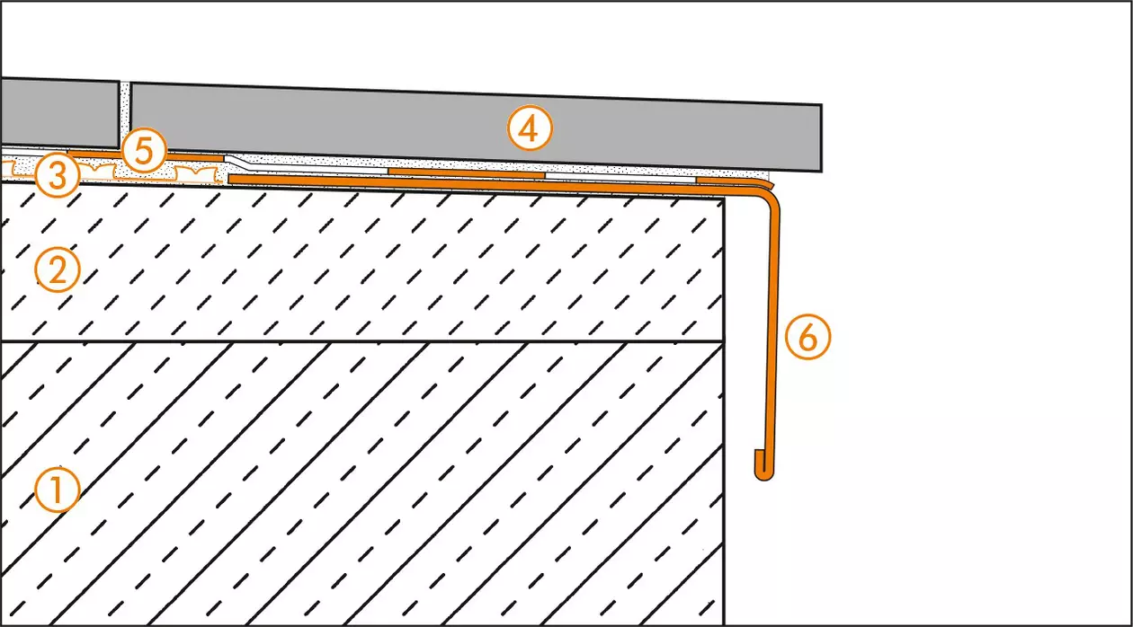 Schl&uuml;ter-Systems Section drawing of edge details 3 for balcony assembly A.1 Covering assembly with bonded waterproofing