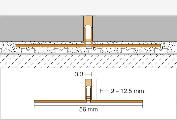 Doorsnedetekening DILEX-F 1