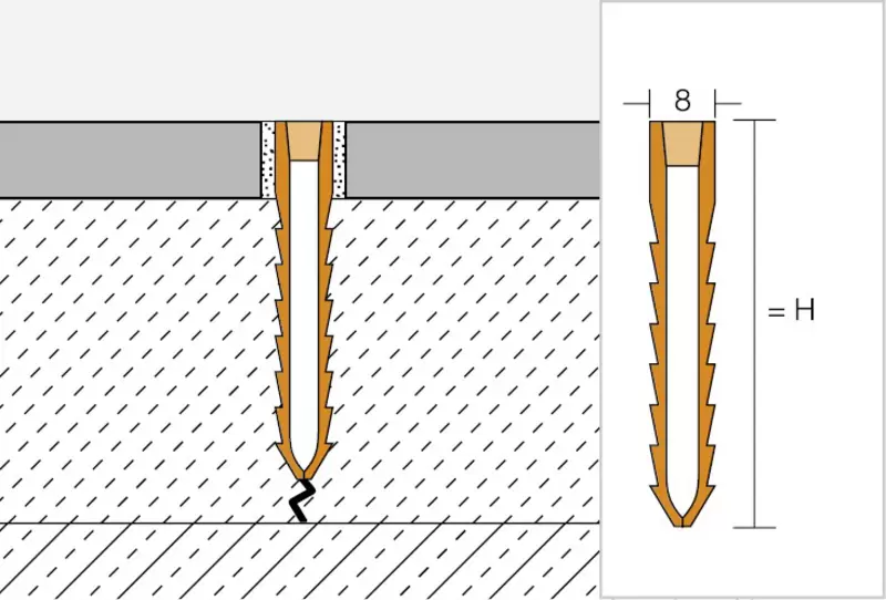 Genomskärningsritning DILEX-MOP 1