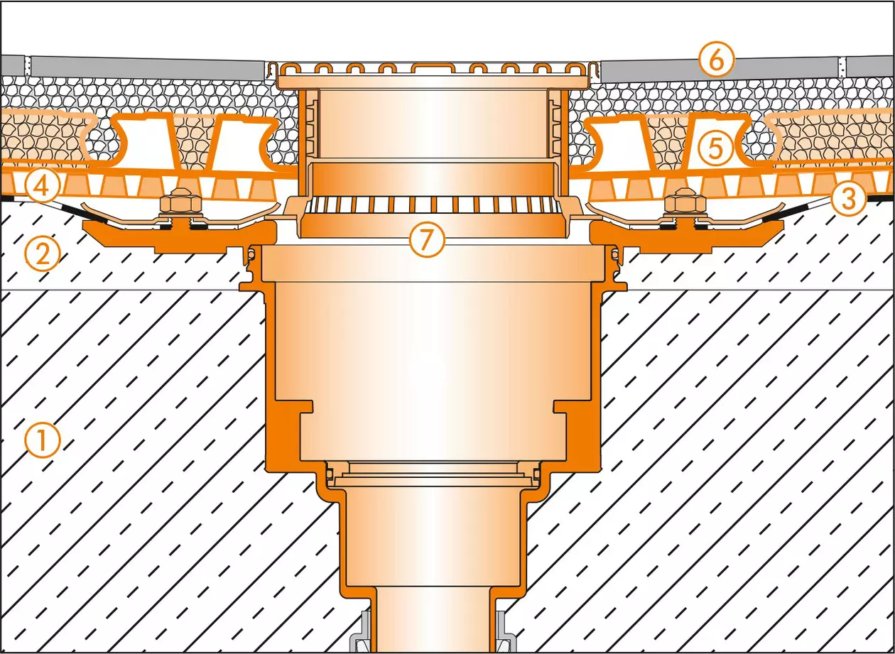 Schl&uuml;ter-Systems section drawing of the floor drain for balcony assembly A.4 Thin covering assembly in mortar bed over waterproofing layer according to DIN 18531