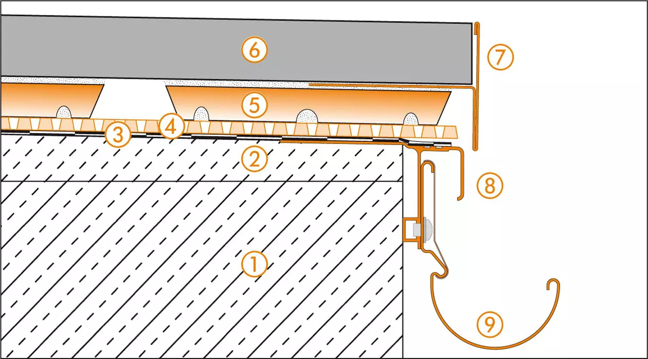 Schl&uuml;ter-Systems section drawing of edge detail 2 for balcony assembly A.7 Covering assembly with TROBA-STELZ mortar rings