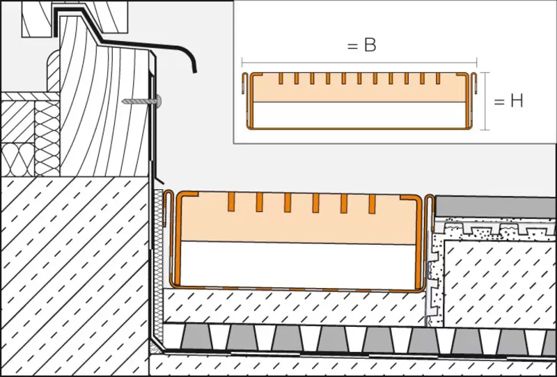 Genomskärningsritning TROBA-LINE-TLR-E 1