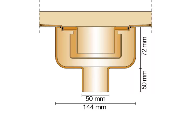 Cross-section drawing KERDI-LINE-V 2