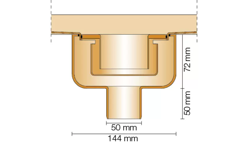 Genomskärningsritning KERDI-LINE-V 2