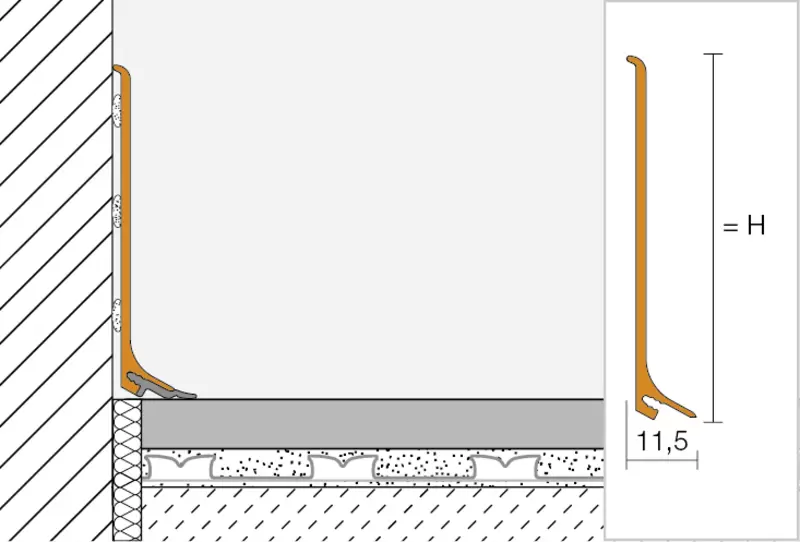 Genomskärningsritning DESIGNBASE-SL-AC 1